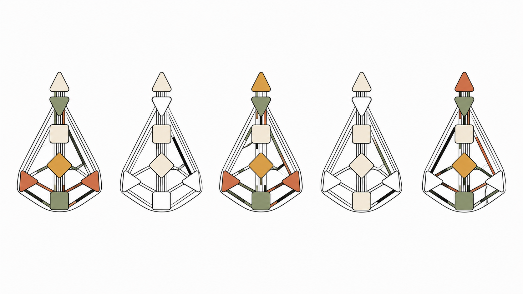Five abstract geometric figures in a row representing the five Human Design energy types